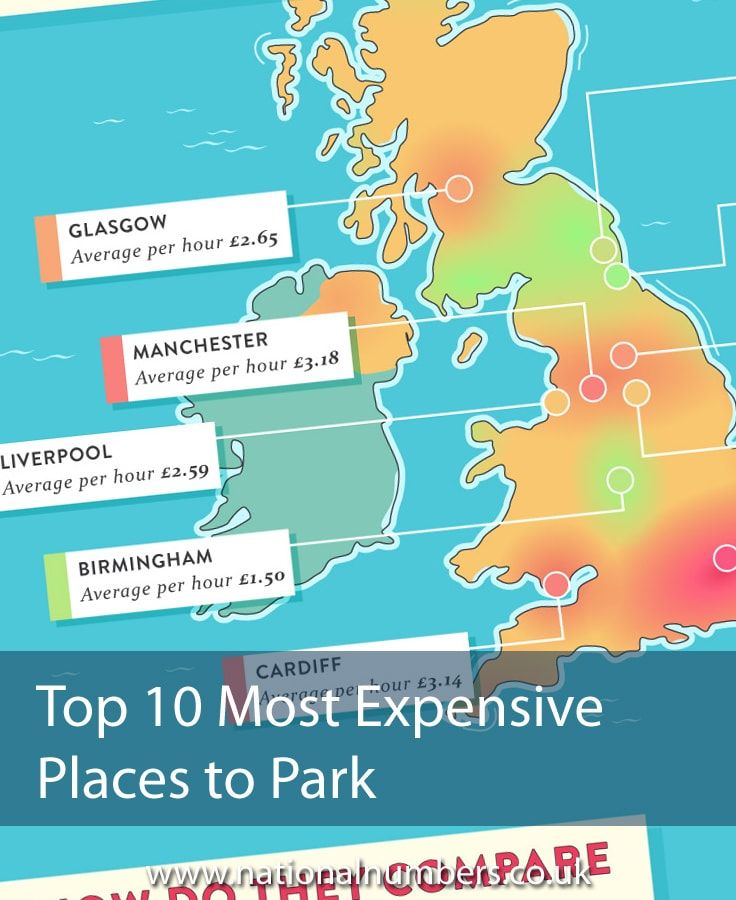 Top 10 most expensive places to park per hour in the UK vs the world revealed 