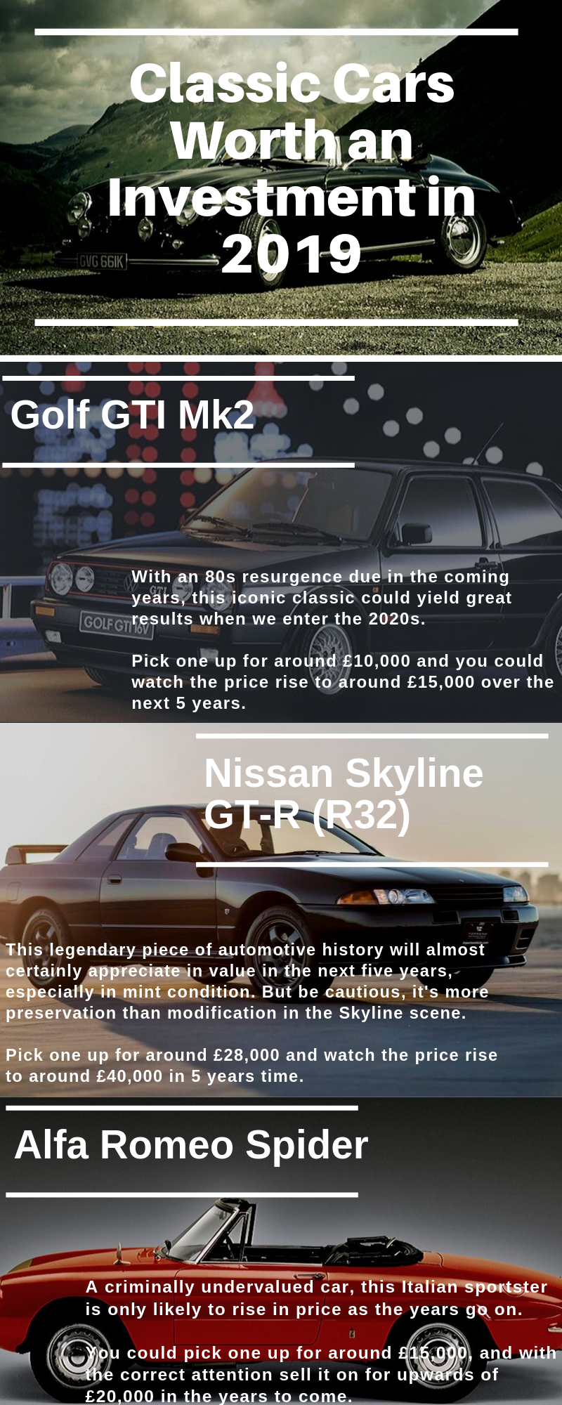 Should I Invest In A Classic Car?