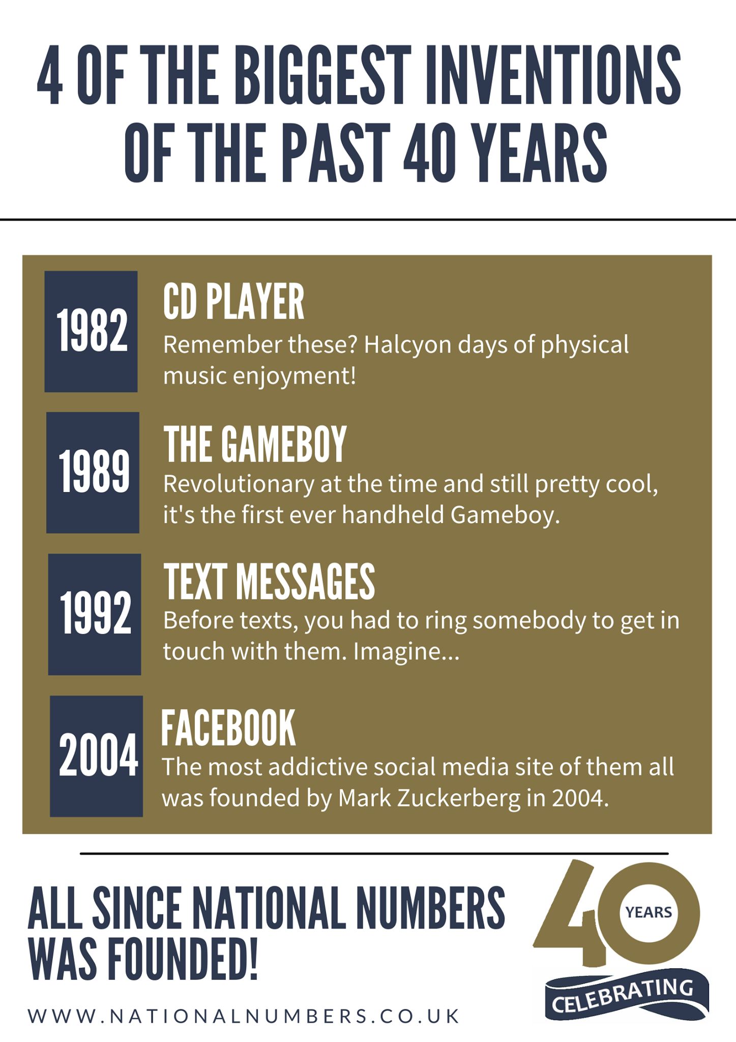 Best Inventions Since 1981
