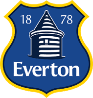 Everton Number Plates
