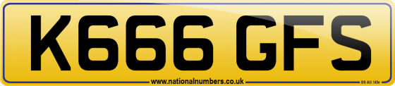 K666 GFS