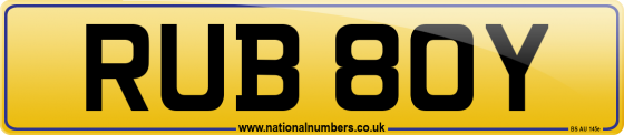 RUB 80Y