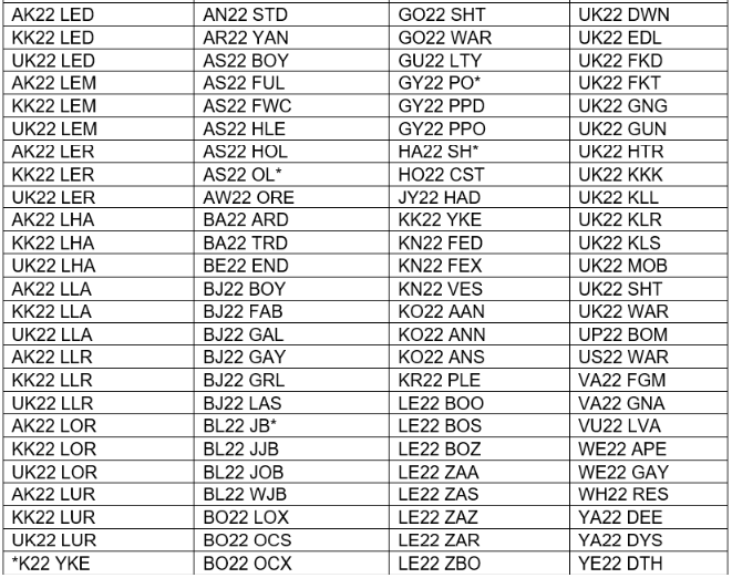 Fourth screenshot of banned number plates in table form