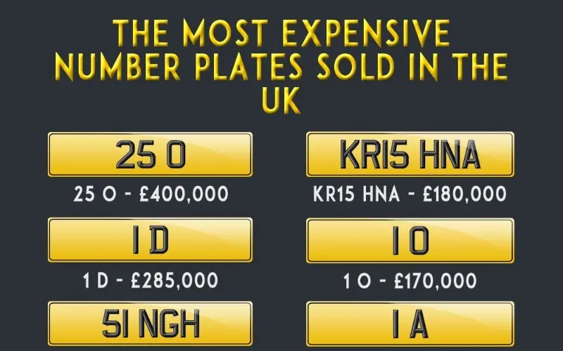 The Most Expensive Number Plates In The World