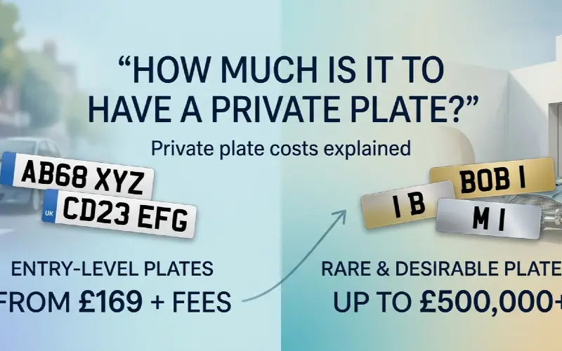 How much is it to have a private plate?